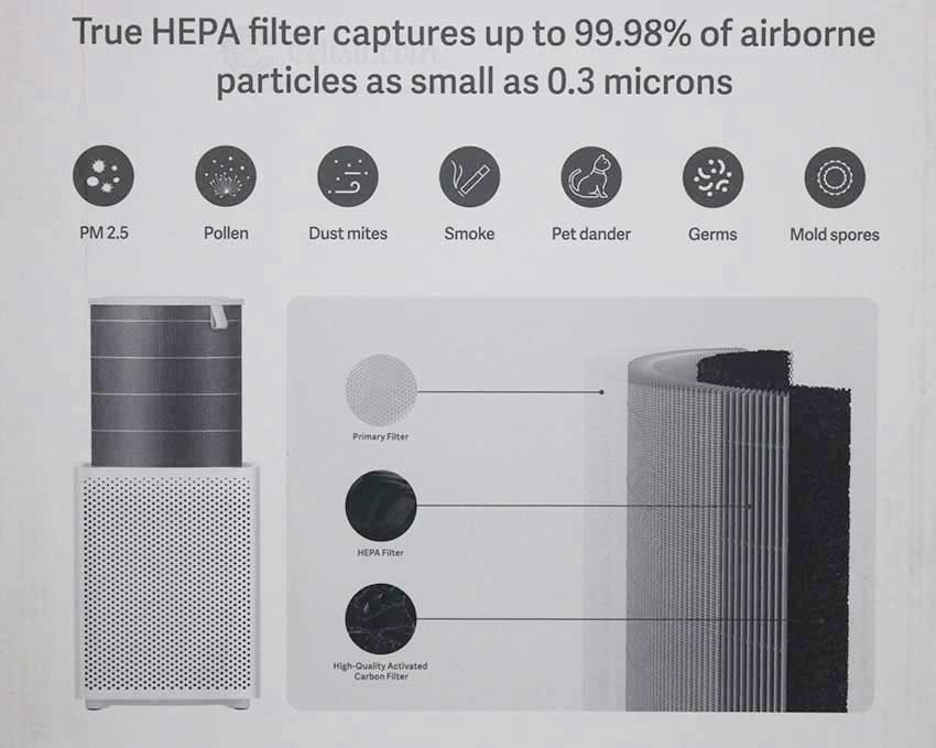 Xiaomi Mi 3C LED Display Air Purifier